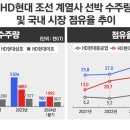 삼호전자