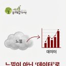 서리풀한의원 이미지