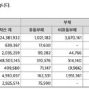루트원파트너스