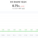 달만사