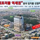 춘의역 (8번 출구) 이미지