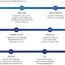 이디야커피전문점