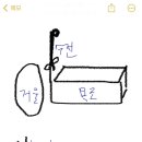 광안비치호텔 더엠 이미지