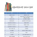 아름드리작은도서관 이미지