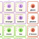 소립에너지 이미지