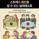 고어영화 등급표에 나온 영화들을 몇개 보았다
