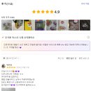 한나어린이집 | 500명이 선택한 아크릴 네임택! 어린이집 가방&amp;반려동물 옷에 딱! (후기 100개 증명)