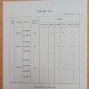 멘토수학전문학원 네이버블로그