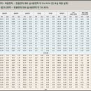 스테이홈 이미지