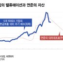 (주)하나테크 - 3168 | (주)하나테크