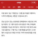 알리바이 금당점 네이버블로그