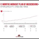 맥코이 복싱클럽(건대점) 이미지