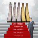 (주)쎌바이오텍 이미지