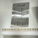 아이엠(IM)네일