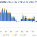 ECB, 기준금리 0.25%p 인하 이미지