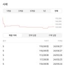 잠깐만스튜디오 이미지