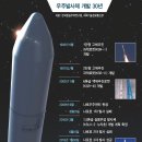 위업개발 이미지