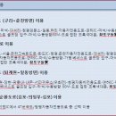 상동리 마을회관 이미지