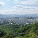 대암약수터 이미지