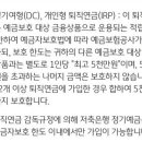 예금자보호 5천 관련 궁금증 이미지