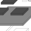 미들웨어 이미지