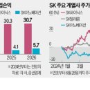 ㈜현대렌트카 이미지