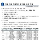 연세키즈365소아청소년과의원 이미지