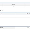 (주)엑스오푸드빌리지 이미지