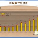 명일엠의원 이미지