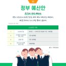 매점운영위원회