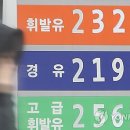 동하주유소 이미지