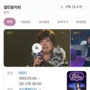 열린음악회 12월 14일 일요일 오후6시 방영 이미지