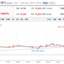 제이케이 메디 이미지