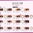 오렌즈 홍성점 이미지