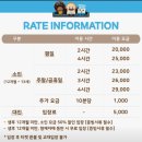 비단펫 | ​[시흥 키즈카페] 거북섬 브레드이발소타운 시화점, 비단이와 단둘이 주말 데이트 (볼풀장은 최고...