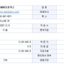와이메드 - 송파구 풍성로5길 19 | 와이메드