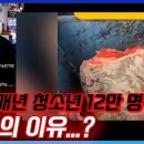 싱싱중국식품