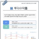 아이앤티부동산중개법인(주) 이미지