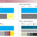 클릭센스