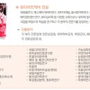 [동국대학교 문화예술대학원 뷰티아트케어전공 석사] 2026년도 전기 신입생 모집 안내 (11.5~11.18) 이미지