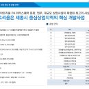 건축사사무소에이모듈 - 12592 | 건축사사무소에이모듈