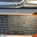 애견카페&호텔 댕댕당 이미지