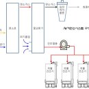 미래왕겨 이미지