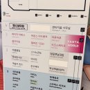 명석유치원 | 수원 익스트림 키즈카페 챔피언1250 판타지움 영통점 눈치싸움 성공! 7살 아이랑