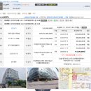 신방화역6번출구 이미지
