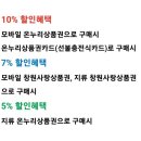 창원대우당약국 이미지