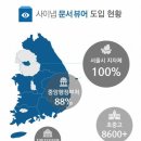 사이냅소프트, 초중고 홈페이지 내 문서뷰어 적용 이미지