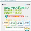 생활속에 자동차 이미지
