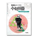 가우스