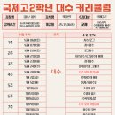 무한대수